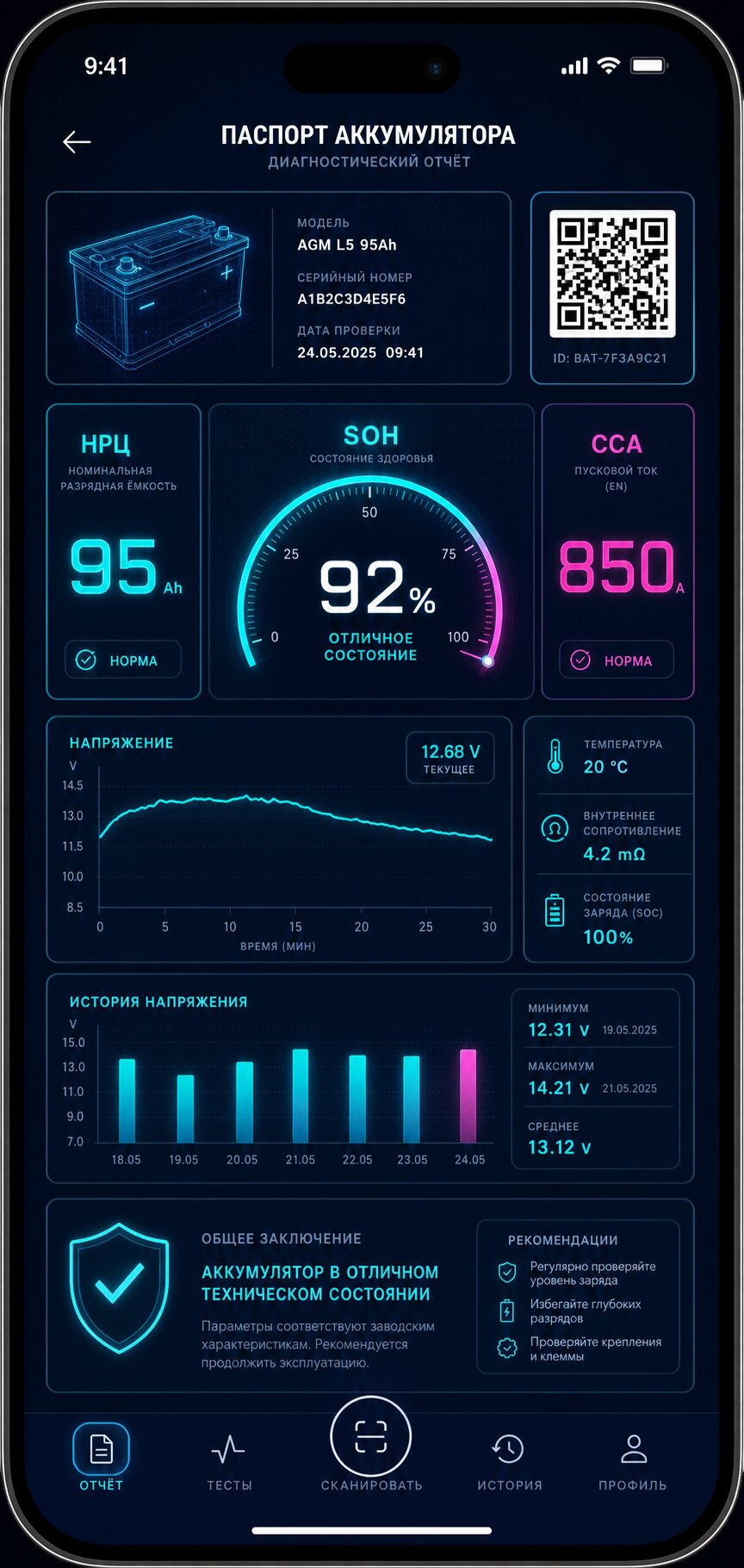 Приложение CONBAT Battery Passport